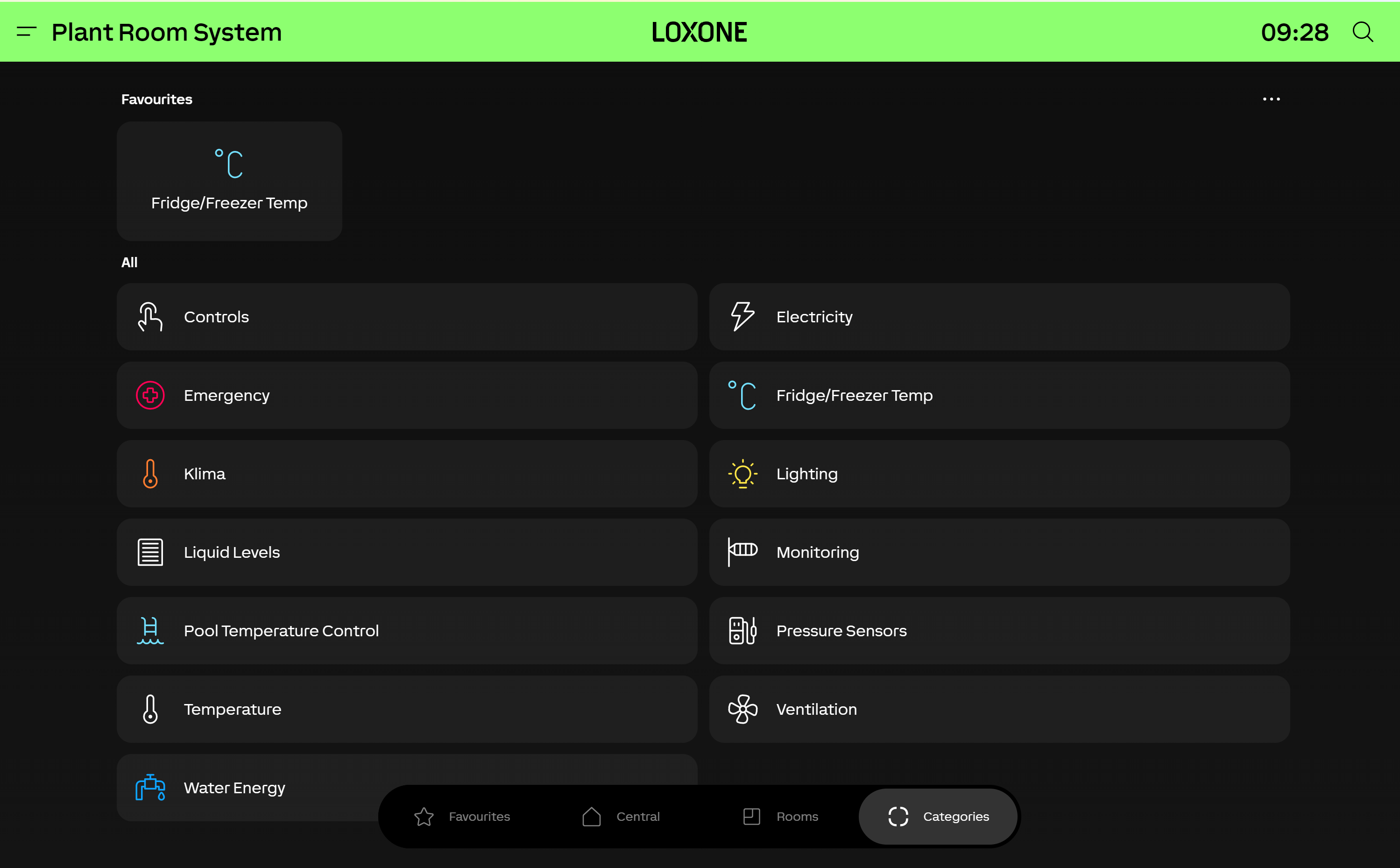 Waterfront Hotel Loxone BMS category overview